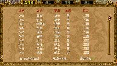 惊!轩辕王冠BOSS爆出热血传奇私服新装备!