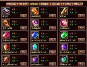 热血传奇私服新手必看:神王裂天犀攻略详情